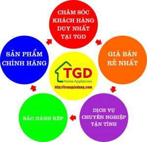 Loại máy lọc nước ro gia đình nào tốt nhất hiện nay? 4