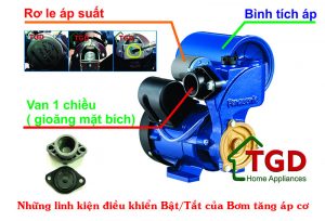 linh-kien-hay-hong-o-bom-tang-ap