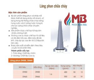 lang-phun-chua-chay